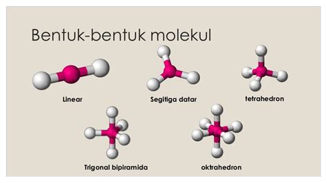 Bentuk molekul