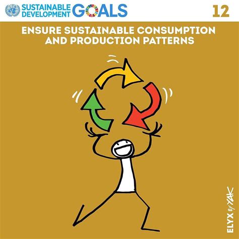 @UN SDG 12/17 : Responsible Consumption and production #Cop21 #sdg #odd ...