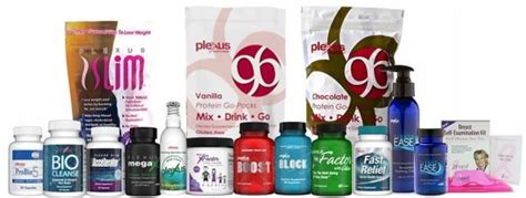 Plexus Worldwide Review - Everything You Need To Know | Connect With ...