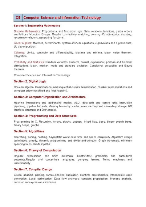 GATE Syllabus for Computer Science and Information Technology (CS) 2023 ...