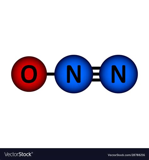 Nitrous Oxide Molecule Structure