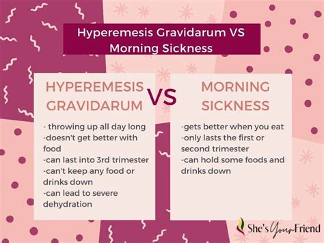 Surviving Hyperemesis Gravidarum during pregnancy - She's Your Friend