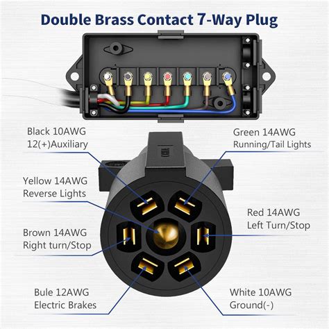 Trailer Junction Box Wiring Diagram Database