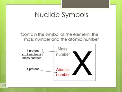 PPT - Nuclide Symbols & Isotopes PowerPoint Presentation - ID:2434833