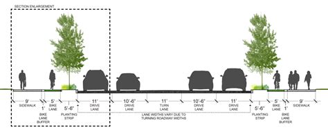 Road sections | 120th Avenue Northeast Improvement Project Online Open ...