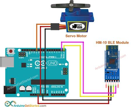 Arduino Controls Servo Motor Via Bluetooth Arduino Tutorial – NBKomputer