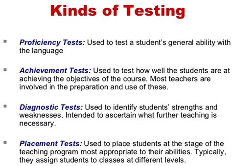 Types Of Testing