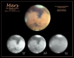 Till Hellas Freezes Over - See Frost and Clouds in Mars' Largest Crater ...