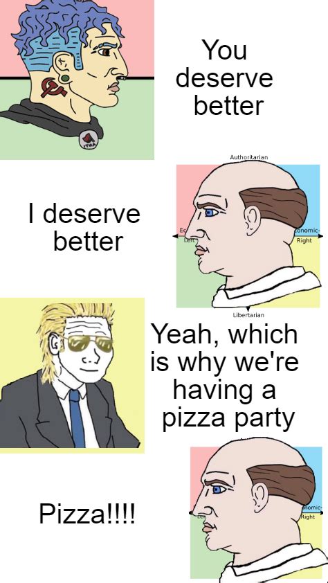 Pizza party!!! : r/PoliticalCompassMemes