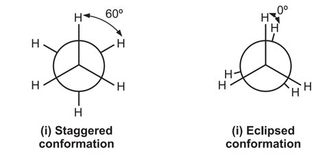 Conformational Isomerism - Pharmacy Scope