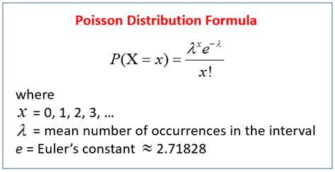 Poisson Distribution (video lessons, examples and solutions)