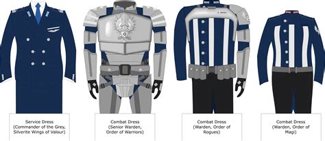 DA: Warden uniforms by firelord-zuko on DeviantArt