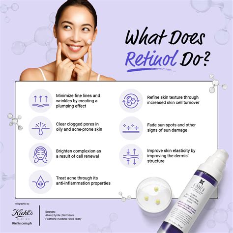 What is Retinol: How and Why You Should Use It on Your Skin