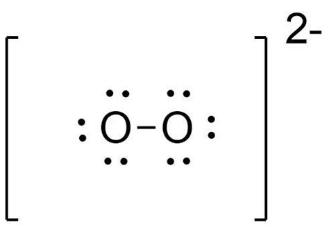 How many nonbonding electron pairs are there in the lewis structure of the peroxide ion ...