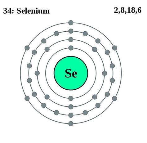 Selenium Facts, Symbol, Discovery, Properties, Uses