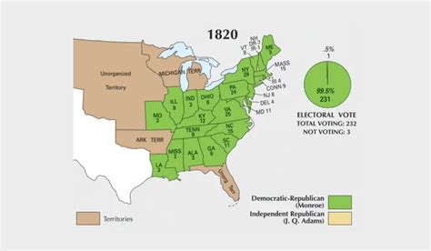 1820 Map Of United States - Spring Solstice 2024