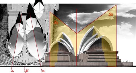 Bilateral Symmetry In Architecture