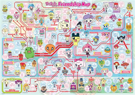 Tamagotchi Friends... Characters... | All the Tamagotchi Growth! | Pinterest