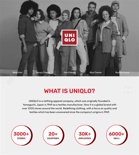 Brand Innovation study - UNIQLO on Behance