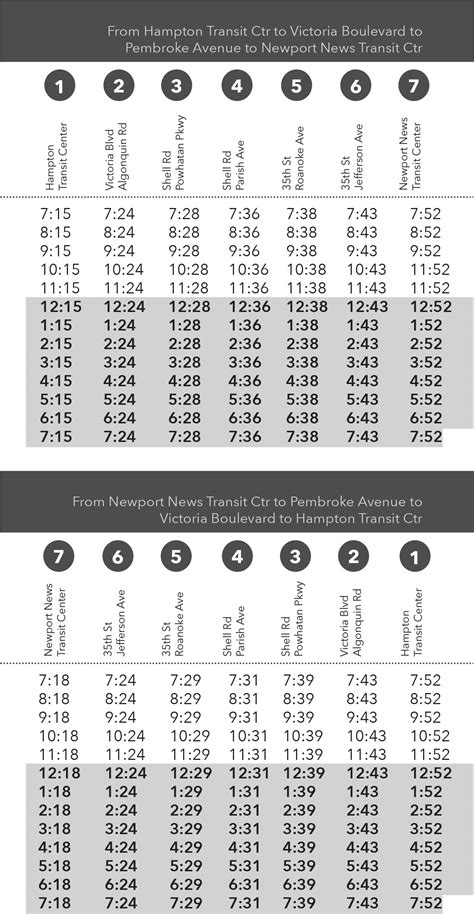 Route 103 – Hampton Roads Transit