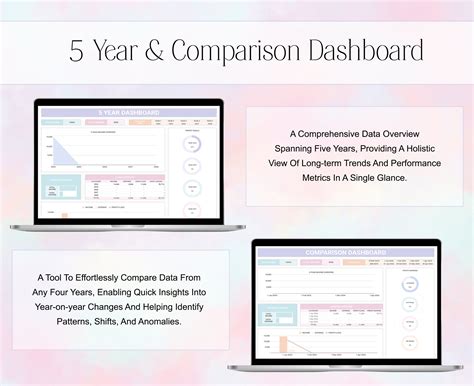 Easy Bookkeeping Google Sheets Spreadsheet, Small Business Income and ...