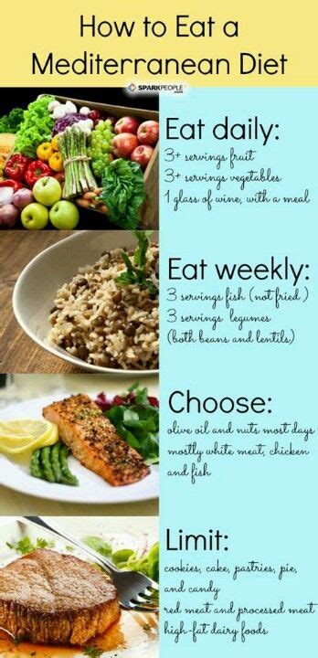 12 Tips for Quitting Sugar | Easy mediterranean diet recipes, Healthy recipes, Mediterranian diet