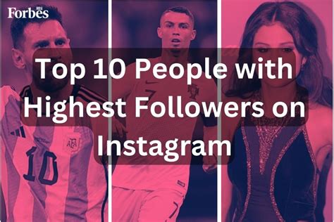 Top 10 People With Highest Followers On Instagram In 2024: Cristiano Ronaldo, Lionel Messi And ...