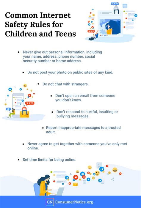 Dangers of online chatting for kids - kurtretail