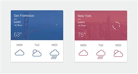 CSS3 + SVG - Material Design Weather Card Animation on Behance