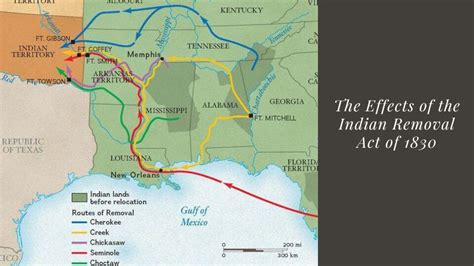 Effects of the Indian Removal Act - History in Charts