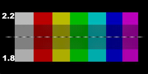 General Articles: Monitor calibration