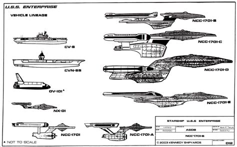 Star Trek Enterprise Scales Compared | Combined two differen… | Flickr