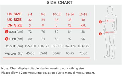 Size Chart For Women's Bathing Suits