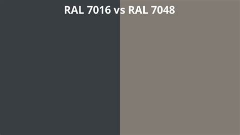 RAL 7016 vs 7048 | RAL colour chart UK