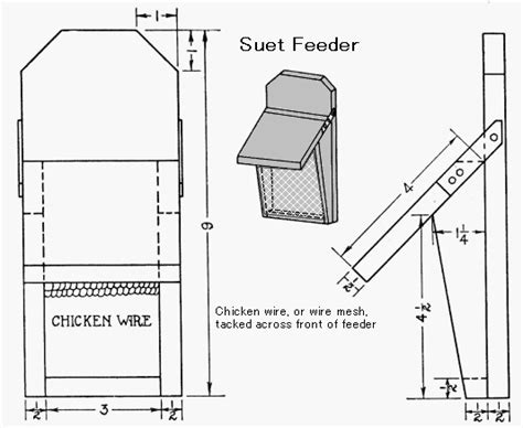 Easy Homemade Suet Feeder