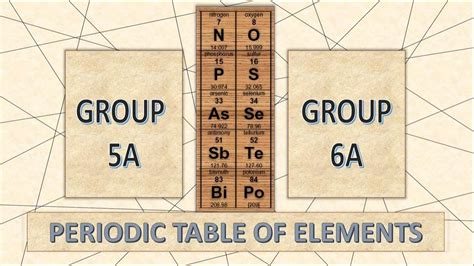 Which Element Is In Group 5A And Period 6? The 8 New Answer ...