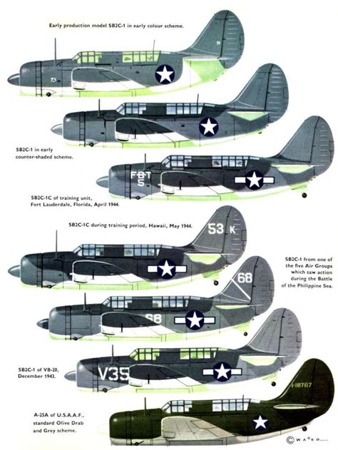 Curtiss SB2C Helldiver (124+) Page 11-960