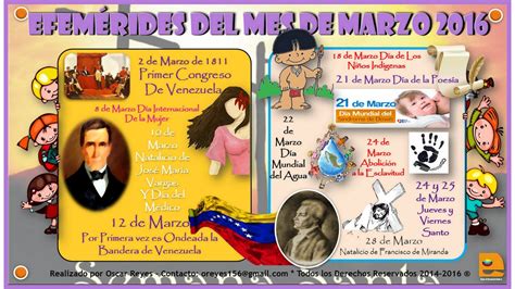 Efemérides Marzo | Kids