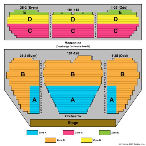 Marquis Theatre Seating Chart Nyc | Elcho Table