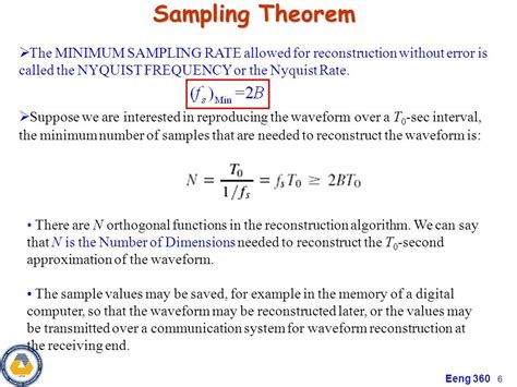 Image result for nyquist rate equation | Theorems, Equation, Rate