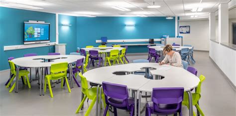 Mintlaw Academy Learning Plaza Refurbishment