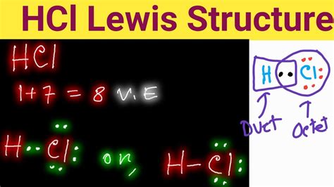 HCl Lewis Structure||HCl Lewis Dot Structure ||Hydrochloric Acid Lewis ...