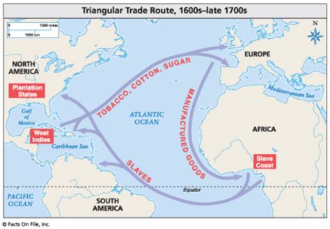 The Middle Passage - Slavery: Past and Present