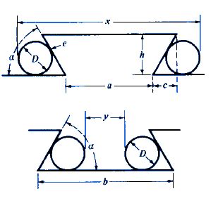 Measuring and Designing Dovetail Slides