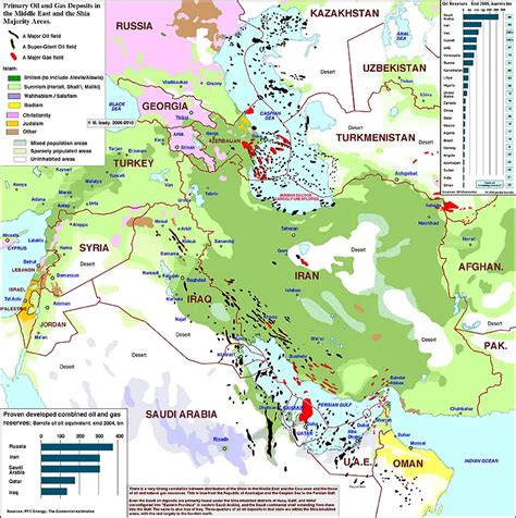 Map of Middle East Oil Resources