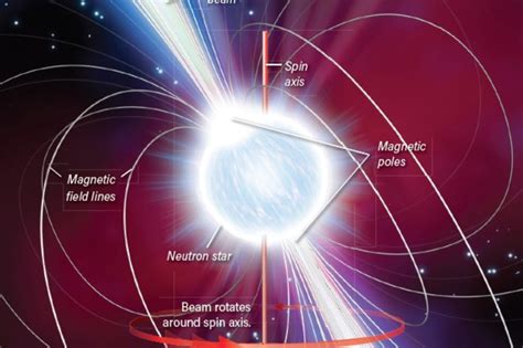 What is a neutron star? | Astronomy Essentials | EarthSky