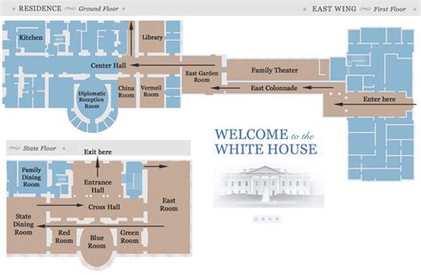 White House Spring Garden Tour 2024 Packages - Meade Sibilla