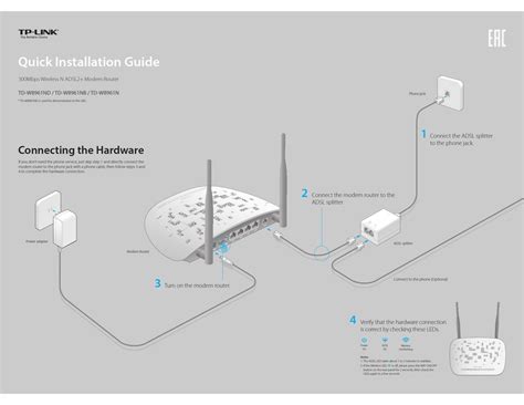 TP-LINK TD-W8961ND QUICK INSTALLATION MANUAL Pdf Download | ManualsLib