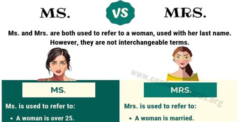 MS vs MRS: How to Use Mrs. vs Ms. Correctly? - Confused Words