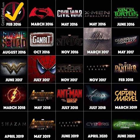 1 down 24 to go | Marvel, All superhero movies, Superhero movies